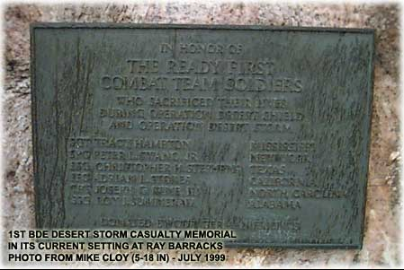Detail of plaque in 1999